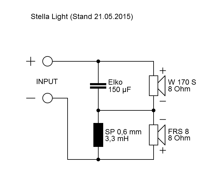stella_light_w.gif