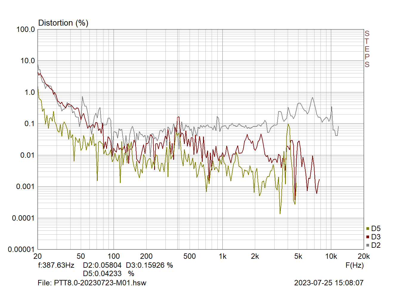 STEPS-PTT8-W900-20230723-M03.PNG