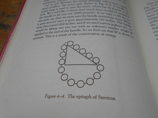 Stevinus Solution.JPG