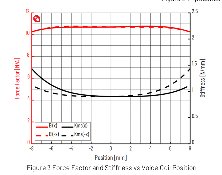 stiffness.png