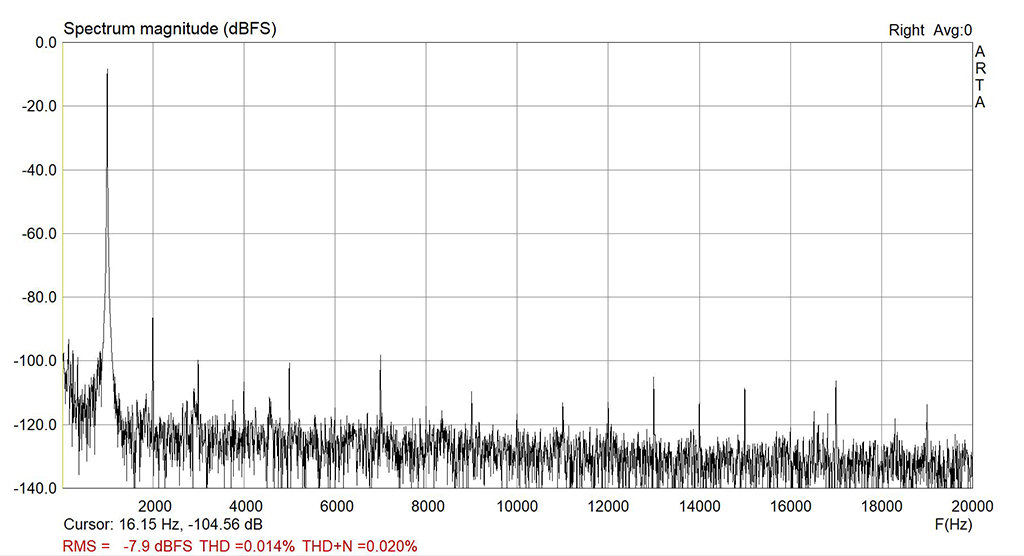 STK-01-1KHz-Resized.png