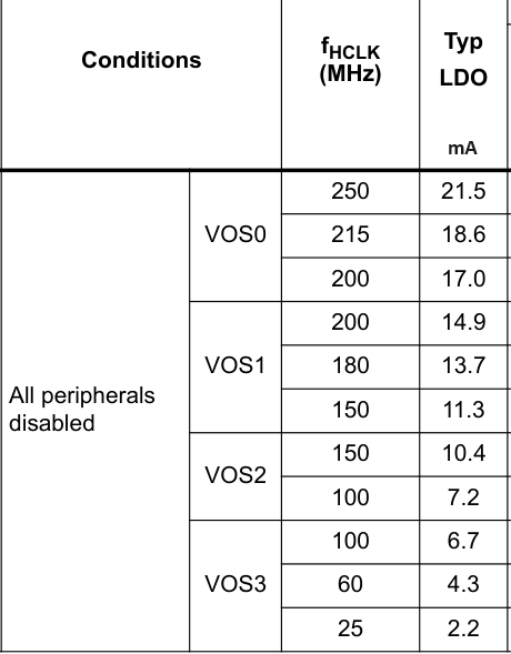 STM32H50X_20240511105907.png
