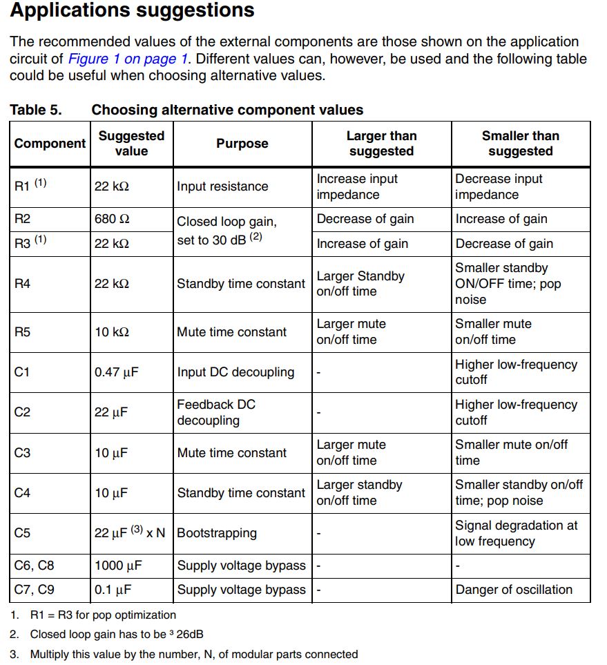 stock TDA7293 parts.JPG