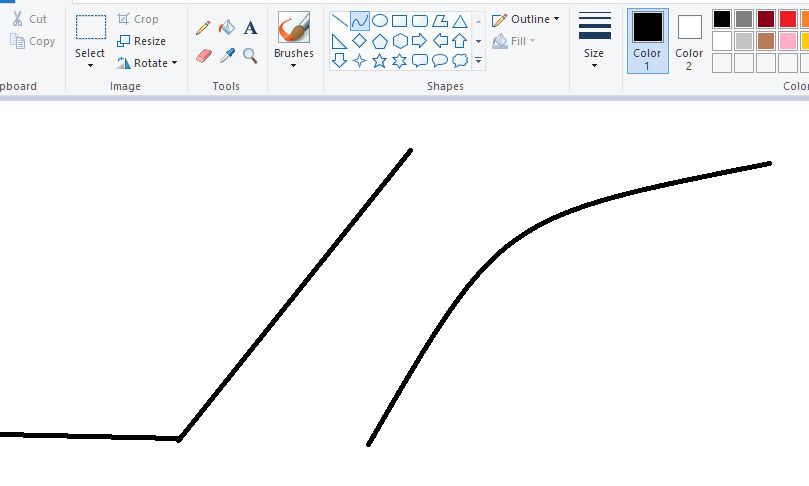 straight line vs curve.jpg