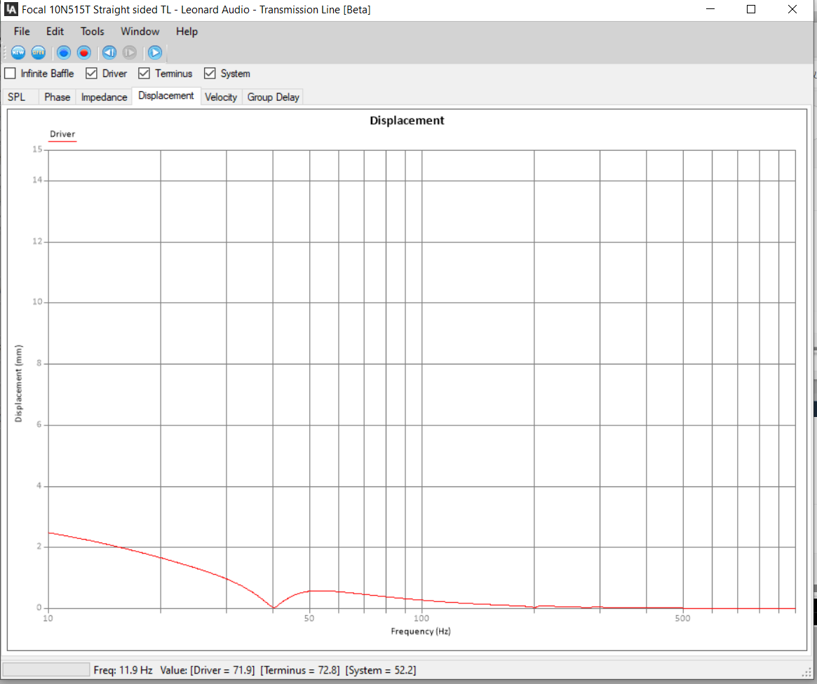 straight-TL-10N515T-displacement.png