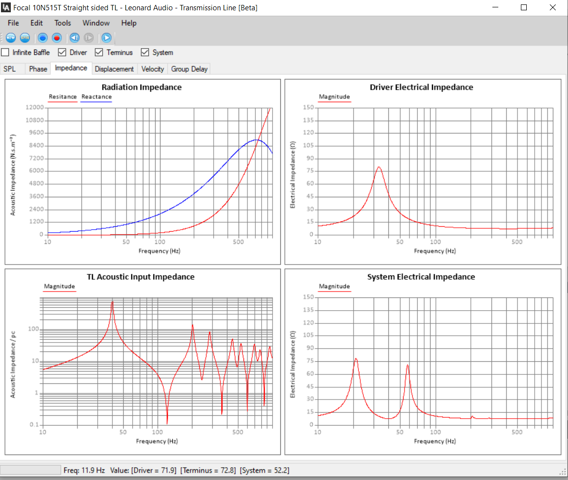 straight-TL-10N515T-impedance.png