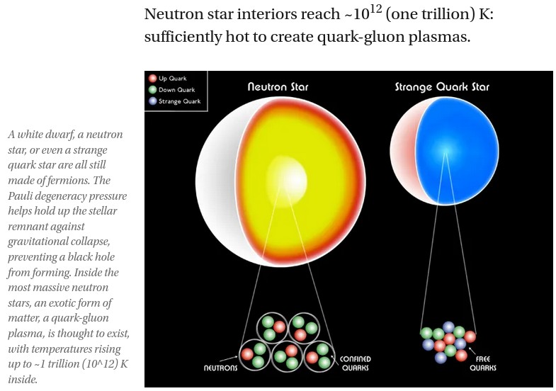 Strange Quark Stars.jpg