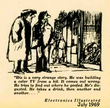 StrangeStory-1969.gif