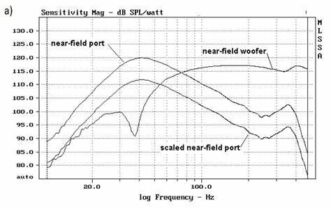 sub measurements.jpg