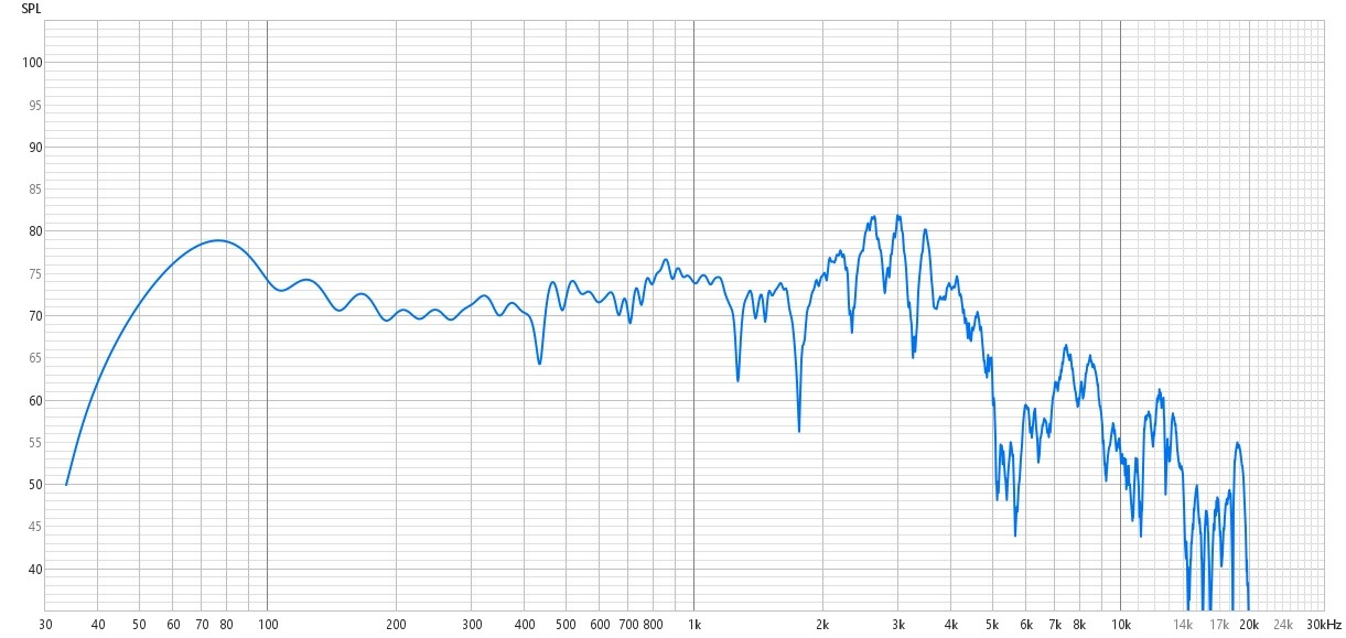 Subwoofer_28_02_2024_freq.jpg
