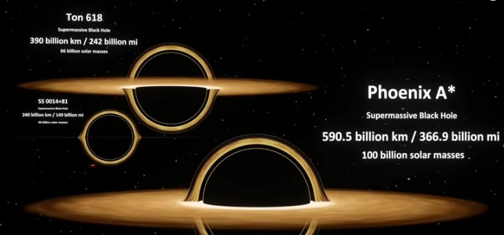 Supermassive Black Hole and tiny Stars.jpg