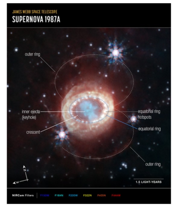 Supernova SN1987A.jpg
