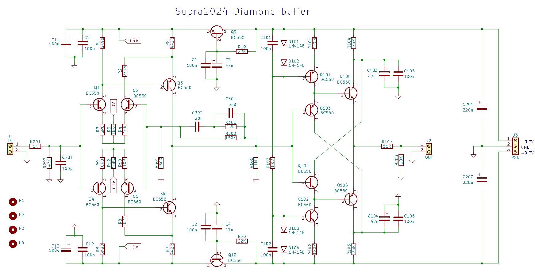 Supra2024_mg_skjema.JPG