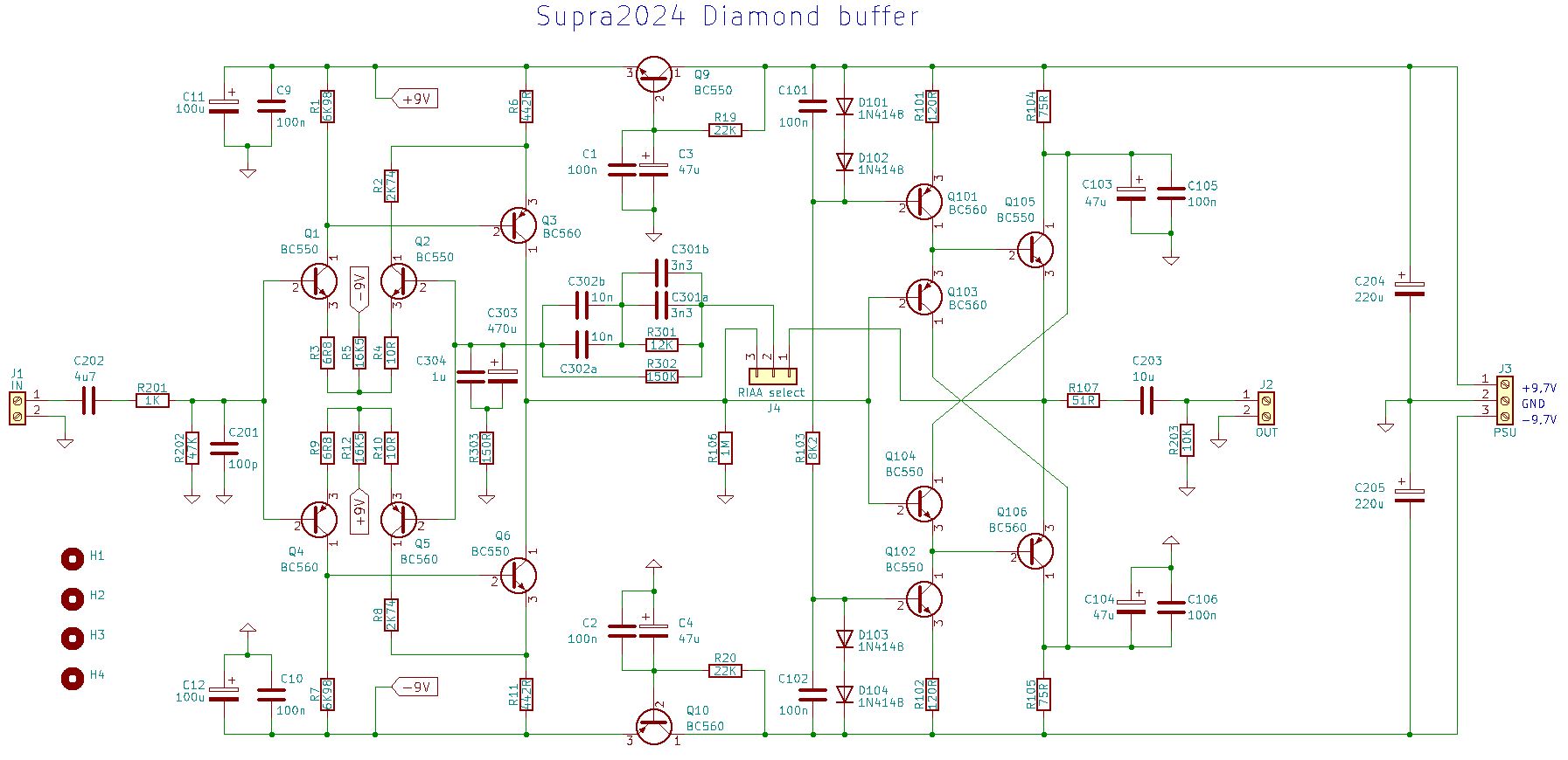 Supra2024_mg_skjema.JPG