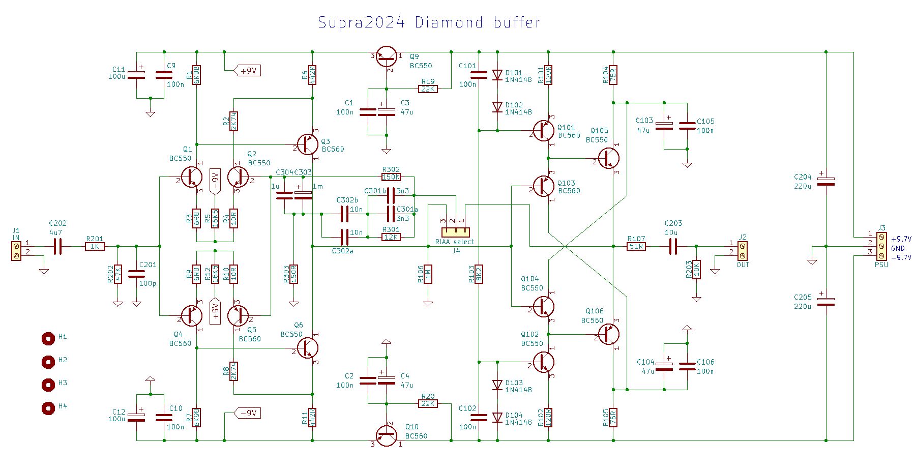 Supra2024_mg_skjema.JPG
