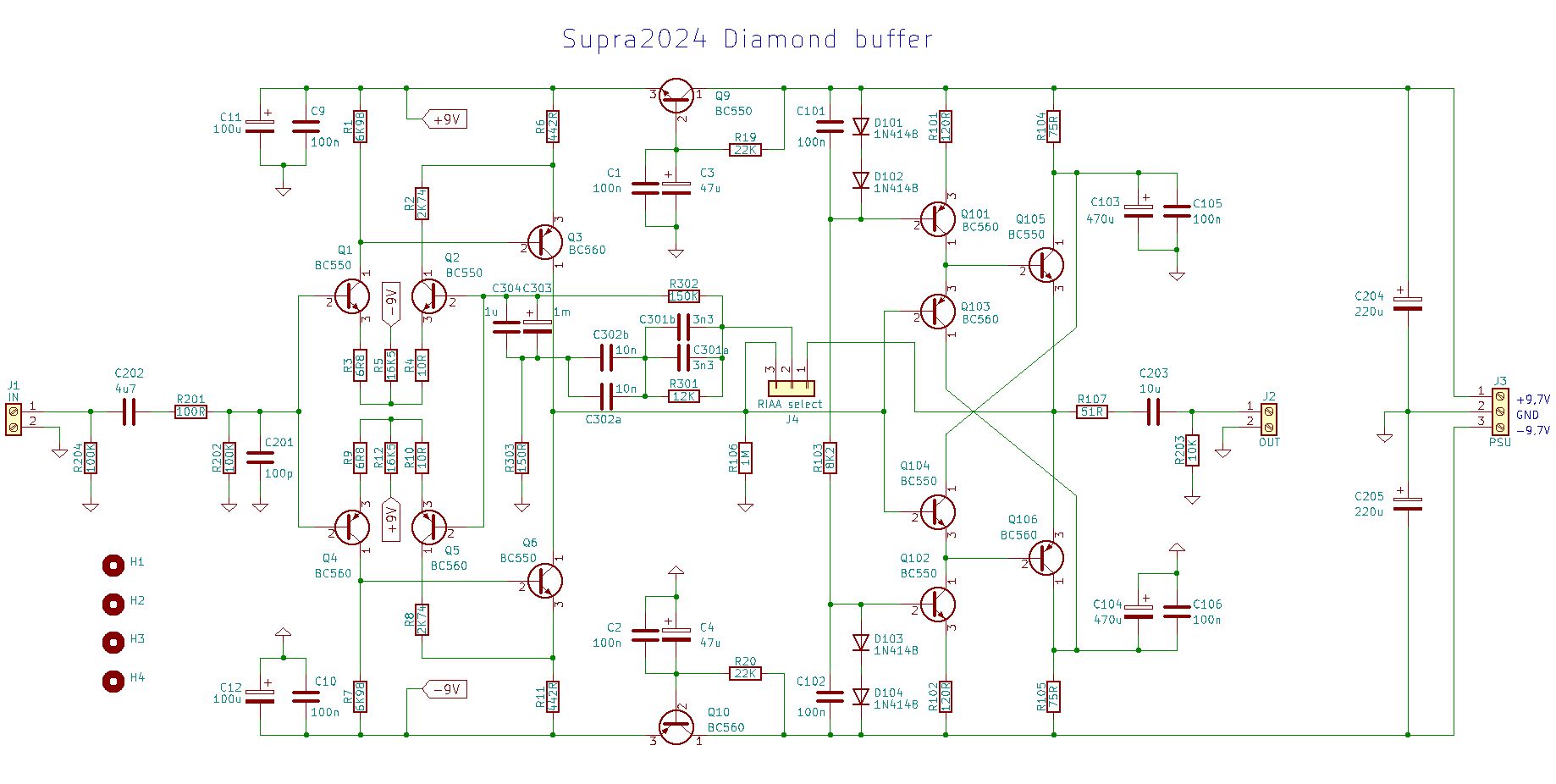 Supra2024_mg_skjema.JPG