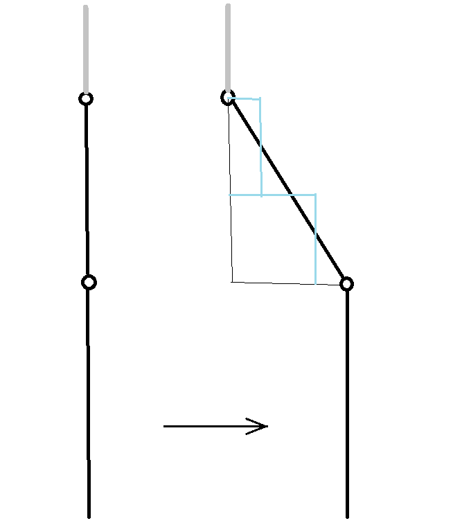 surround-weights.png