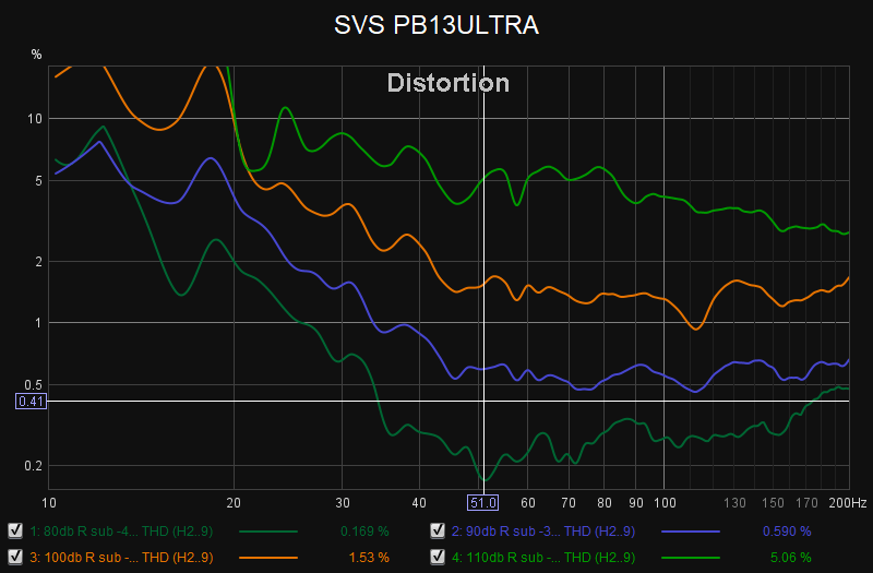 SV PB13 ULTRA.png