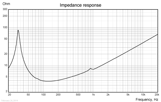 SW215WA01-IMP.png