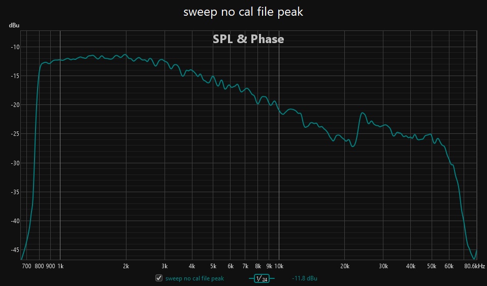 sweep no cal file peak.jpg