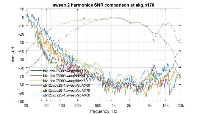 sweep-vs-sb-2.jpg