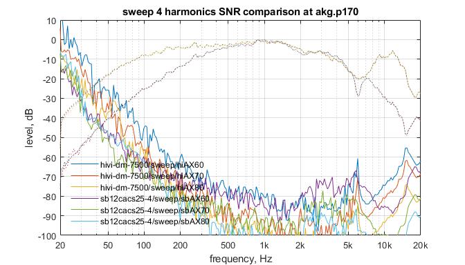 sweep-vs-sb-4.jpg