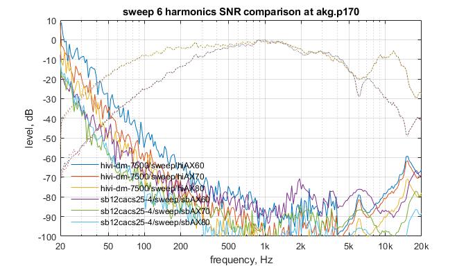 sweep-vs-sb-5.jpg