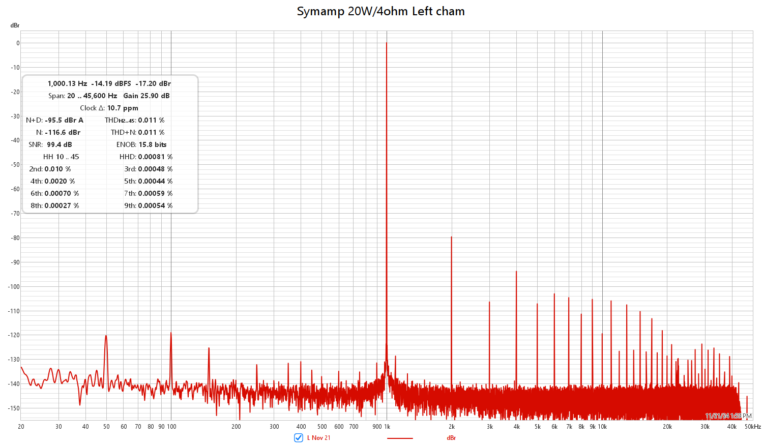 symamp_20W_4R_1k_L.png