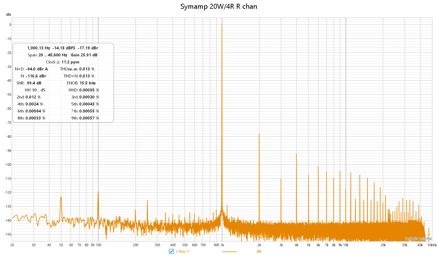 symamp_20W_4R_1k_R.png