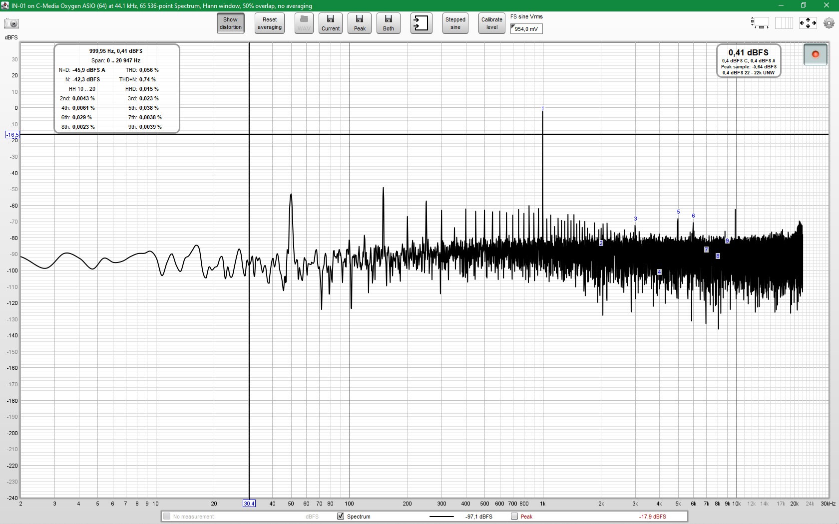 Symasym 1,20v nyaste.jpg