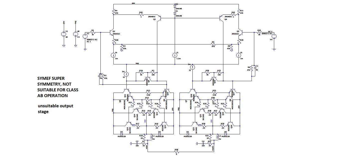 symef super symmetry.png