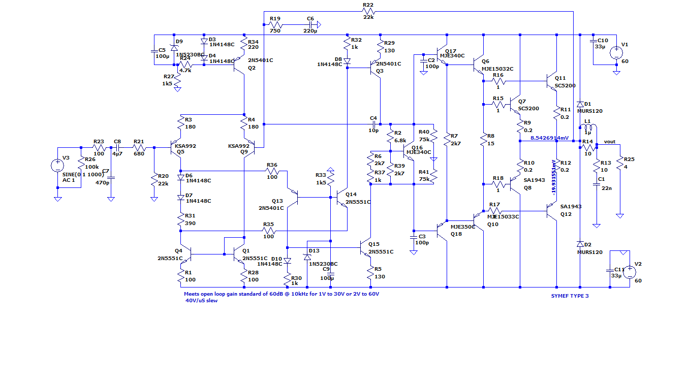 SYMEFtype3.png