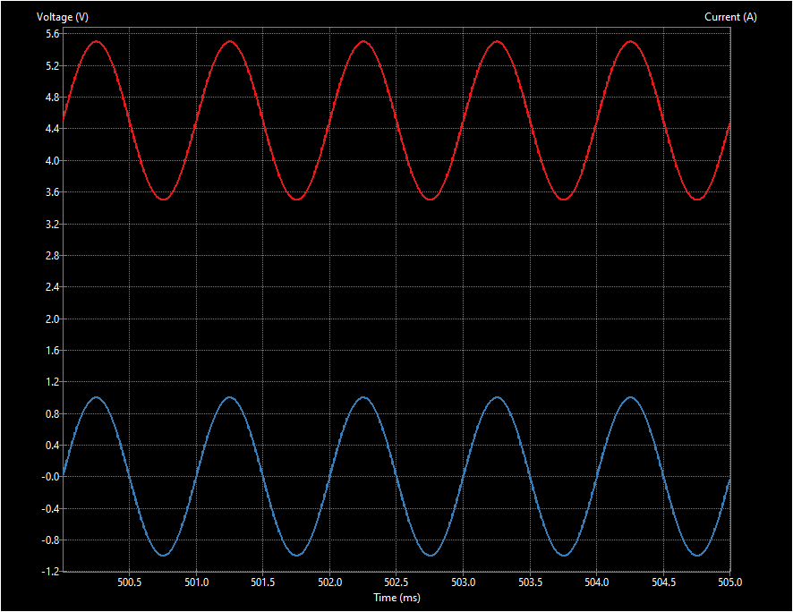 symmetric single supply TRAN.png