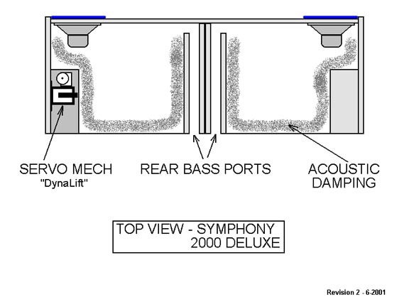 symph-chambers.jpg