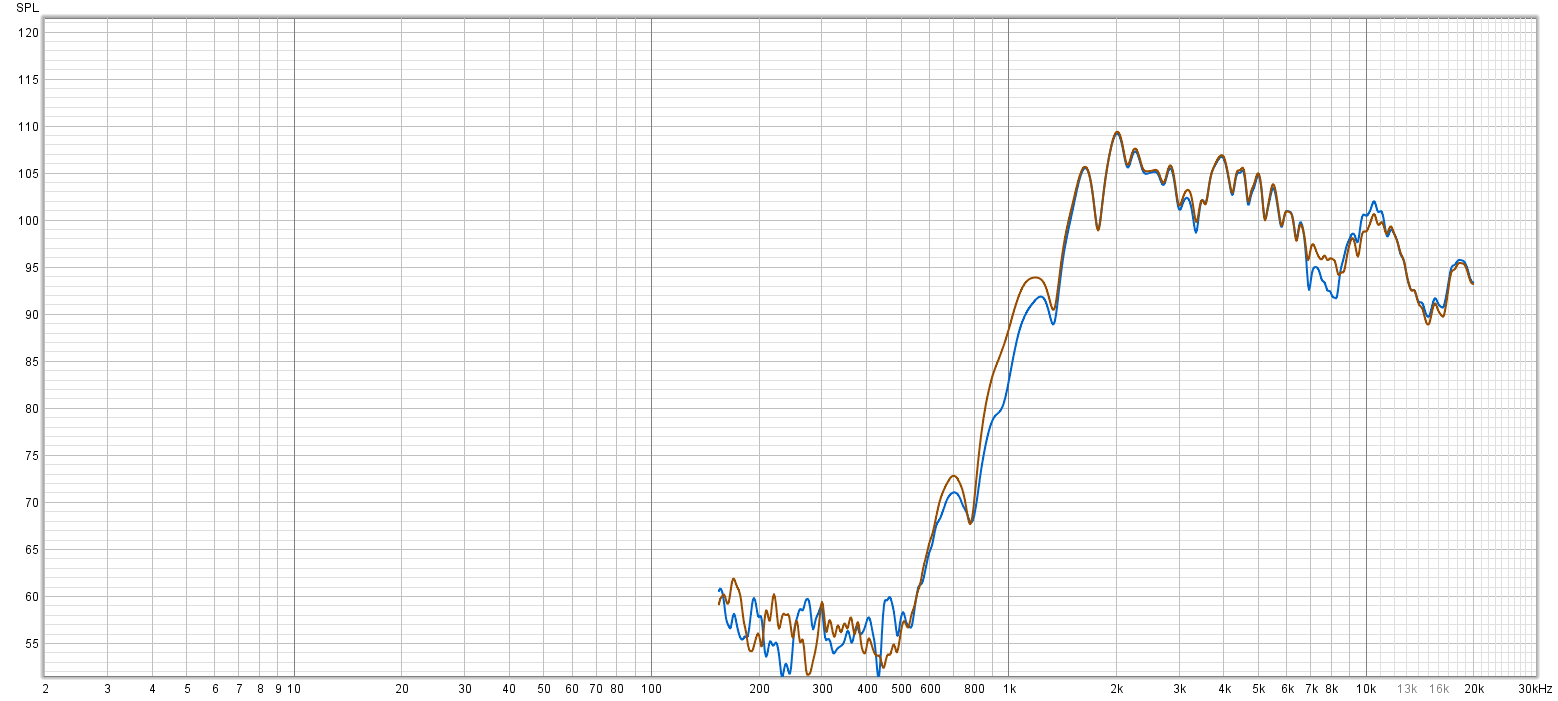 syn cancellation mid woofer cdx 1_24 smoothing1.png