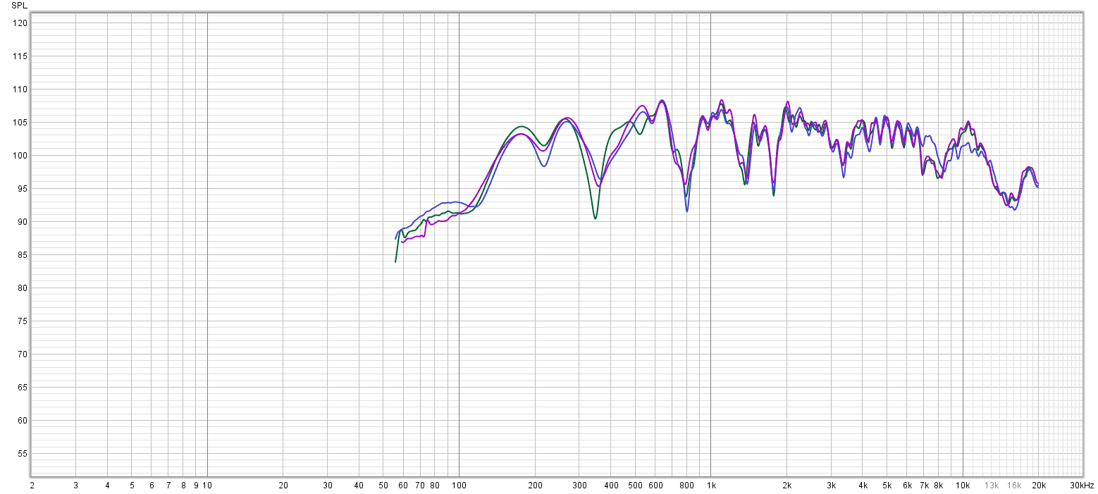 syn cancellation mid woofer full range.png