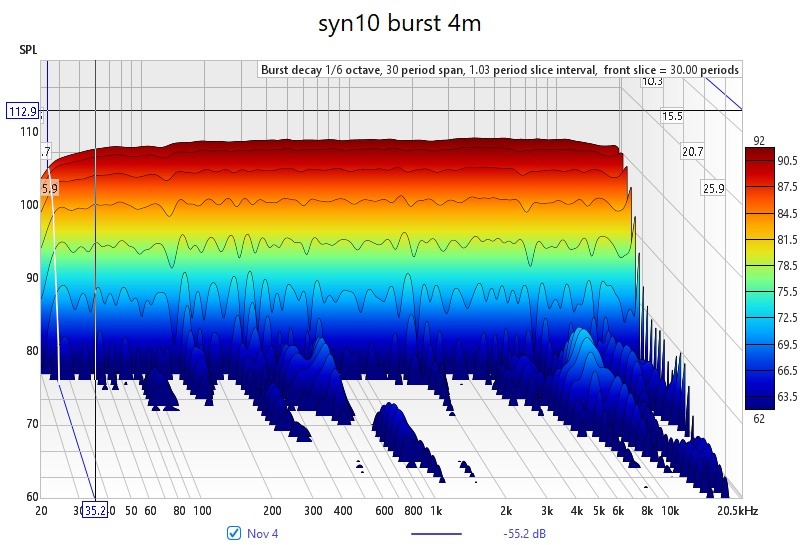 syn10on ppasl burst off deck  4m.jpg