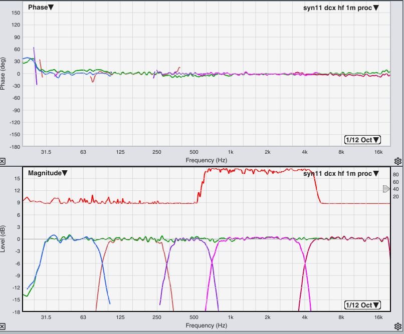 syn11 dcx first tune 1m.JPG