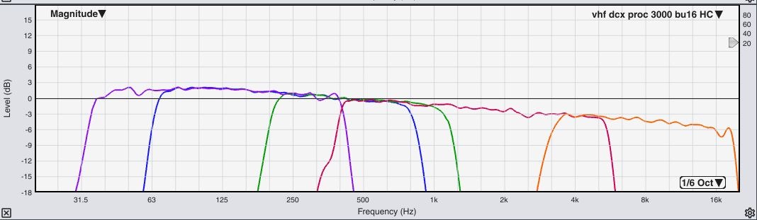 syn11 max usable bandwidths....JPG