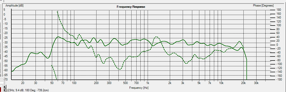 Synergy all 3 cap on HF etc v1.6 less smoothig.PNG