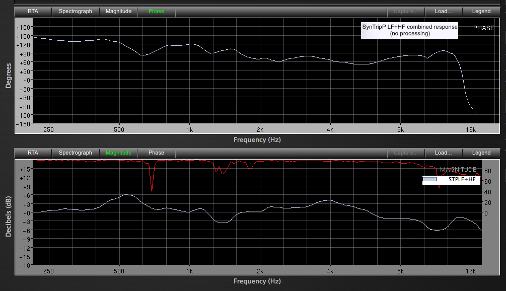 SynTripP LF+HF raw combined.png