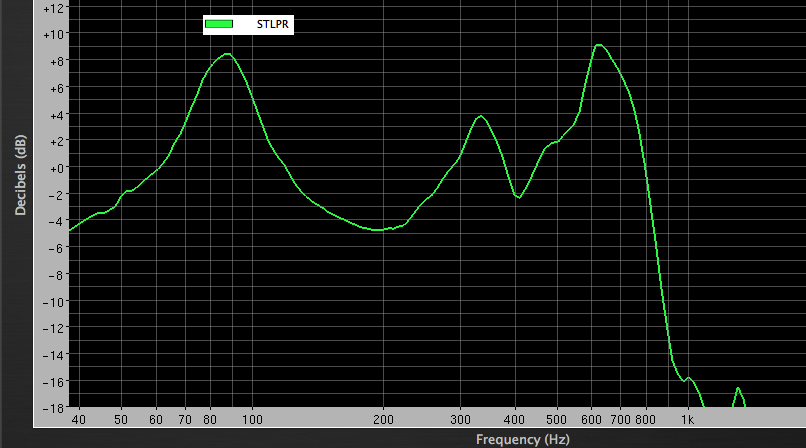 SynTripP Mic at BR port .png