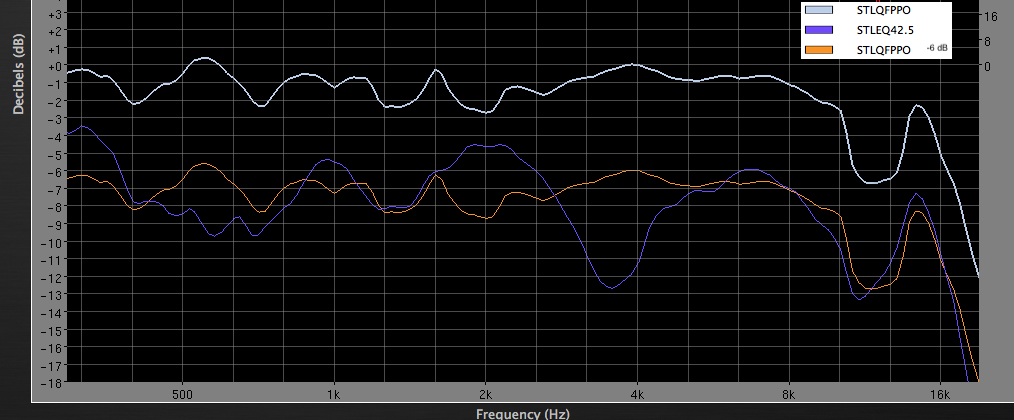 SynTripP polar deviation.png