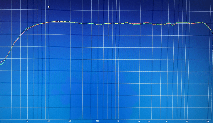 sysRespOnAxis.png