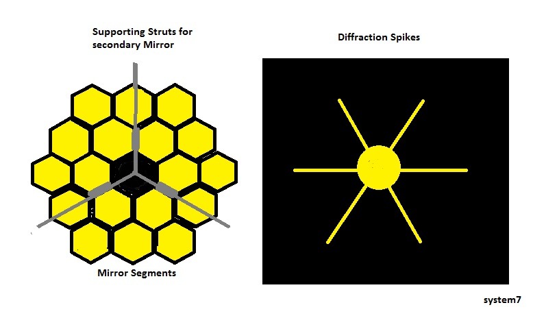 System7 Space Telescope.jpg