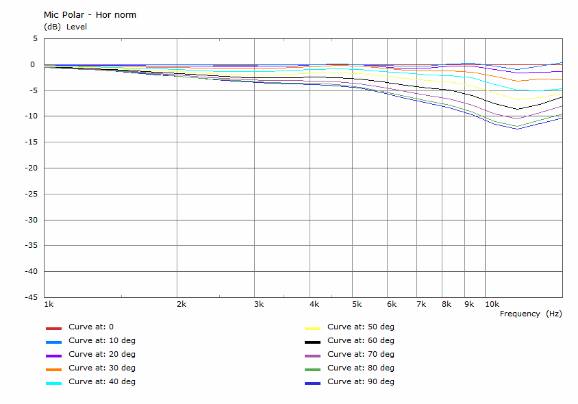 T25A_Fluid_WG_9.8x170_IB_spl.png
