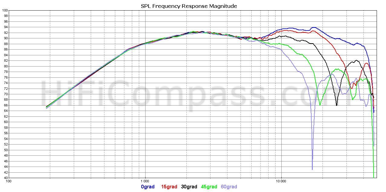 t25s-6_offaxis (1).png