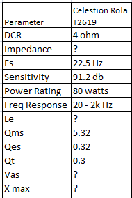 T2619 TS values.png