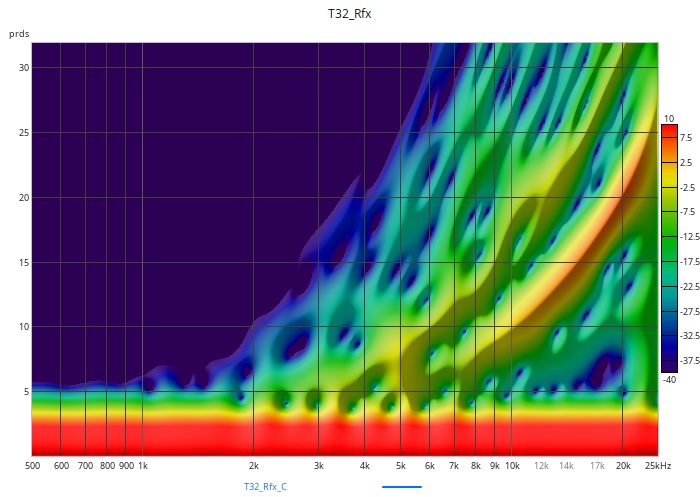 T32_Rfx_C.jpg