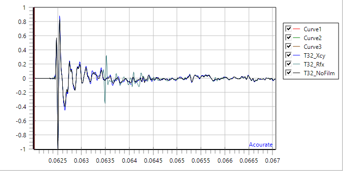 T32_XR_Time.png